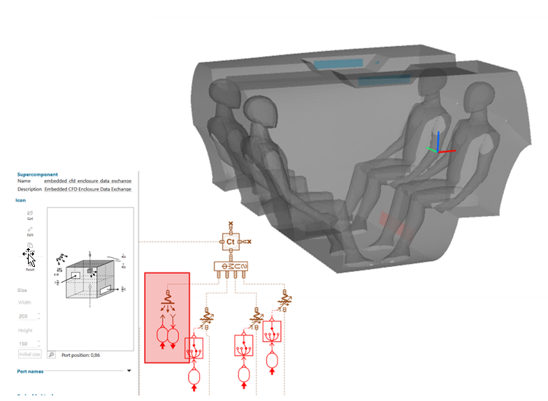 Predictive 3D cavity radiation in 1D model